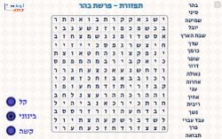 תפזורת לפרשת בהר